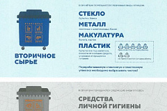 Организация раздельного сбора отходов в Южном административном округе Москвы продолжает активную работу по раздельному сбору отходов.